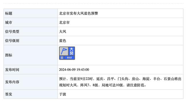 一哥：上季季后赛我们为福克斯做出调整 我们制定多个防守策略